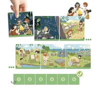 Associazioni Cronologiche - Storia dell’Umanità