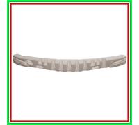 Assorbitore Paraurti Anteriore Mercedes W245)-(Anno 2009-2011)