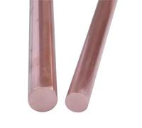 Asta di rame for parti utensili for asta ricerca e sperimentazione scientifica Rame per decorazione(20x100mm 5pieces)