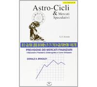 Astro-cicli e mercati speculativi-Previsione dei mercati finanziari. Il barometro planetario (siderografo) e come utilizzarlo
