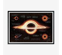 Astrography Posters - Black Hole Optics by Pablo Carlos Budassi - Poster Spaziale per Home Decor - Perfetto Regalo a tema NASA e Astronomia (classic, 91 x 61 cm)