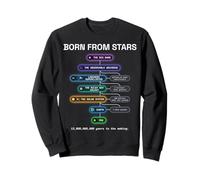 Astronomy Universe Space Big Bang Milky Way for Kids Teacher Felpa