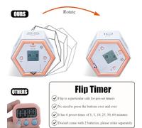 Asyduey Timer Esagonale con Funzione Mute e Sveglia - Timer da Cucina Facile da Usare - Gestione del Tempo Pomodoro Timer per Bambini Facile da Usare