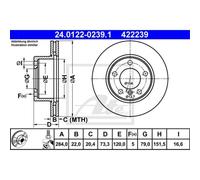 ATE 2x Disco Freni Anteriore 2840 Ventilato per BMW 1er F20 E87 2 Cabriolet