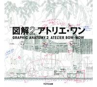 Atelier Bow-Wow – Graphic Anatomy 2