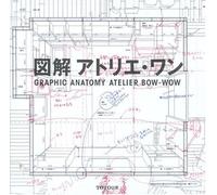 Atelier Bow-Wow – Graphic Anatomy – Toto