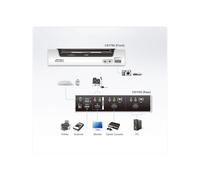 ATEN CS1792 - KVM Switch HDMI, USB, Audio, USB-Hub, 2 Ports