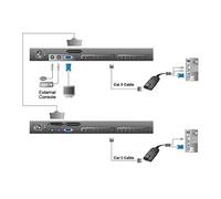 Aten KL1516AN switch per keyboard-video-mouse (kvm)