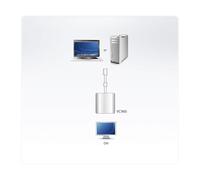 ATEN Mini Displayport (male) to DVI-D (female) convertor NEW