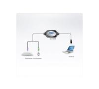 ATEN UC10KM - Convertitore USB 1.1, connettore A su 2 PS/2, 90 cm