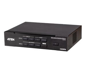 ATEN UC3310 CAMLIVE MX Dual 4K UVC Camera Senza Cuciture