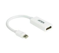 ATEN VC980 cavo e adattatore video Mini DisplayPort HDMI Bianco