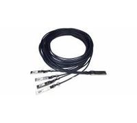 ATGBICS 720-068901-C cavo InfiniBand e in fibra ottica 1 m QSFP28 4x SFP28 DAC N