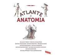 Atlante di anatomia
