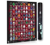 Atlas & Green Top 100 poster con film horror 2024 Top 100 gratta - Poster con film horror del 2024