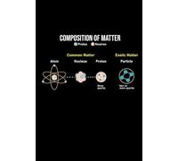 Atomic Architecture: The Composition of Matter - From Quarks to Nucleus: 120 Pages of Lined Paper for Physics Notes, Quantum Theory Sketches, and Scientific Exploration