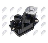 Attuatore valvola a farfalla elettrico ENK-ME-004 NTY
