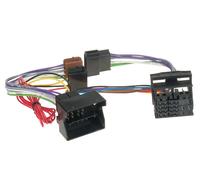 Audi / sedile / Skoda / VW (Quadlock) > pappagallo