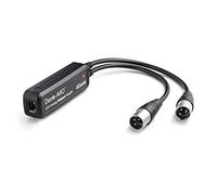 Dante AVIO Analog Output Adapter 0x2