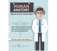 Audiolearn Medical Content Team Human Anatomy (Tascabile)