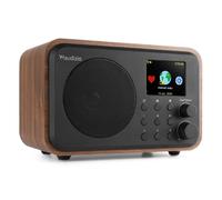 Audizio Vicenza Wood