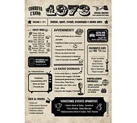 Auguriando Biglietto Auguri Compleanno 50 anni Idee Regali Uomo Donna Originali Max Biglietti Idea Regalo cinquantenne Gadget Scherzi Divertenti Anno 1973