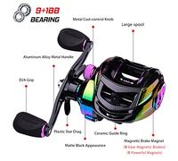 Aumotop Mulinello Baitcast da Pesca con Cuscinetto 9+1 BB, Materiale Metallico Resistente, Rapporto di Trasmissione 7.2:1, Mulinello per Mano Sinistra/destra per gli Amanti della Pesca (Giusto)