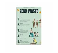 AUOQKQUT 5 R's for a Zero Waste Home Poster, Refuse Reduce Reuse Recycle Rot Chart for Kitchen, Studio Decor Framed,16x24inch(40x60cm)