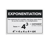 AUOQKQUT Algebra Basics Exponent Rules Metal Sign Quick Study Chart For Students Teachers Math Bedroom Wall Plaque 8 X 12 inch