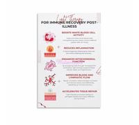 AUOQKQUT Conceptual Art Poster: Light Waves and Vitality, Modern Minimalist Wall Decor for Home Office, Reading Nook, Relaxation Space Unframed,12x18inch(30x45cm)