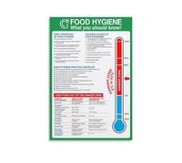 AUOQKQUT Eat Safe Dining Guide Wall Art - A Tasteful Poster on Essential Food Hygiene - Decorative Canvas for Kitchen, Pantry, or Culinary Classroom Aesthetic Framed,08x12inch(20x30cm)