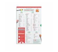 AUOQKQUT Guide to Baby First Foods Educational Poster, Solid Food Introduction Chart, New Parents Gift & Nursery Decor Framed,12x18inch(30x45cm)