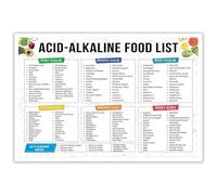 AUOQKQUT Informational Food Chart Poster - Featuring Various Fruits and Vegetables | Decorative & Educational Print for Kitchen, Office, or Classroom Framed,16x24inch(40x60cm)