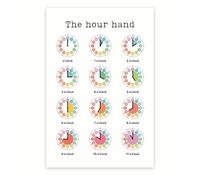 AUOQKQUT Kids Clock Learning Poster - Telling Time Educational Wall Chart - Practice Reading Hours & Minutes - School and Home Resource Framed,16x24inch(40x60cm)