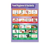 AUOQKQUT Kitchen Safety and Sanitation Poster, Essential Food Hygiene Rules Chart, Educational Wall Art for Chefs Framed,08X12inch(20X30cm)