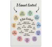 AUOQKQUT Letting Go & Taking Charge Poster, Control Circle Therapy Art, Watercolor Boho Decor for Calm Corner, Yoga Studio, Bedroom, Self-Care Gift Framed,08x12inch(20x30cm)