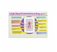 AUOQKQUT Nursery Wall Art - ABCs of Safe Infant Sleep Poster, New Parents Educational & Supportive Guide Unframed,12x18inch(30x45cm)
