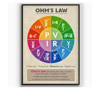 AUOQKQUT The Electrician's Formula Poster | Comprehensive Chart of Ohm's Law, Series/Parallel Circuits & More | Weather-Resistant for Indoor/Outdoor Workshop Use Framed,08x12inch(20x30cm)