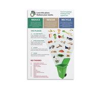 AUOQKQUT The Food Waste Awareness Chart, Educational Canvas Poster for Earth Day, School Programs, Cafeteria Wall or Home Kitchen Decor Framed,08x12inch(20x30cm)