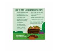 AUOQKQUT Zero Waste Composting Guide Poster, How to Start a Home Compost, Food Waste Recycling Educational Chart Framed,08x12inch(20x30cm)