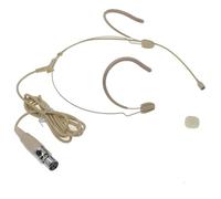 Auricolare DH28 con microfono a condensatore vocale con TA4F Mini 4 pin per Shure BLX GLX ULX SLX UR4D BeltPack trasmettitore System
