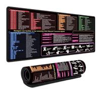 AURIVEE Tappetino per mouse XXL con Excel Shortcuts in italiano - Scrivania da ufficio con comandi Word PPT Windows + 11 consigli relax, 40 x 90 cm