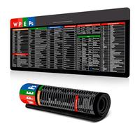 AURIVEE Tappetino per mouse XXL con Excel Shortcuts in spagnolo - Ufficio Sottomano per Word, PPT, PS, CAD - Base antiscivolo per home office e lavoro