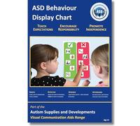 Autism Supplies and Developments W4-YNHX-2HBA, Tabella di Visualizzazione del Comportamento - Inglese (prodotto di comunicazione visiva in plastica impermeabile per autismo, bambini autistici)