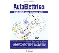 Auto elettrica. La guida completa: principi, funzionamento e gestione