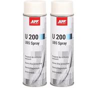 AUTO-PLAST PRODUKT Protezione pietrisco bianco (Confezione da 2)