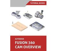 Autodesk Fusion 360 CAM Overview (Colored) (Tascabile)