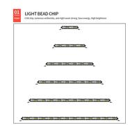 Automobile Light Vehicle Spotlights Luci Macchina Fari Da Lavoro