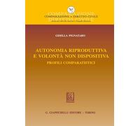 Autonomia riproduttiva e volontà non dispositiva