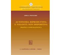 Autonomia riproduttiva e volontà non dispositiva